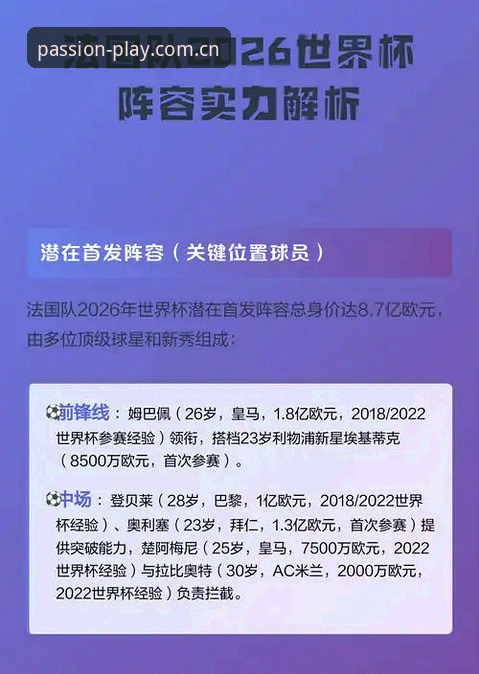 登贝莱的法国队困局与世界杯救赎——基于爱游戏平台数据的深度评测
